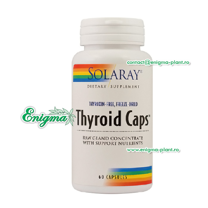 Thyroid Caps Thyroid Caps